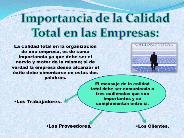 La Empresa, Administración, Calidad y Calidad Total