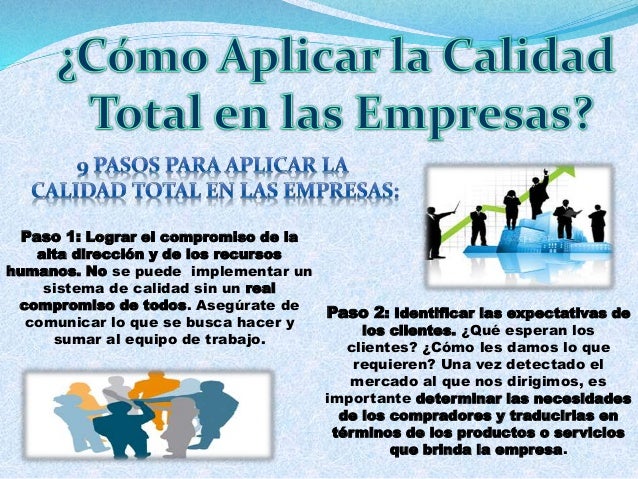 La Empresa, Administración, Calidad y Calidad Total