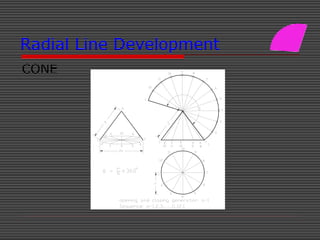 Radial Line Development Pitcher RB1 Ch-14 EDP- developent of surfaces of solids under engineering ...