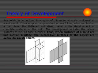 Non Development Surface Object RB1 Ch-14 EDP- developent of surfaces of solids under engineering ...