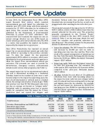 Independent	Fiscal	Of ice						February	2016 	 	 	 									1	
Research	Brief	2016‐1																																																																																																									February	2016 
Impact Fee Update
In	 June	 2015,	 the	 Independent	 Fiscal	 Of ice	 (IFO)	
issued	 Research	 Brief	 2015‐3,	 which	 reported	
unconventional	 gas	 well	 impact	 fee	 collections	 for	
calendar	 year	 (CY)	 2014	 along	 with	 three	 potential	
scenarios	 for	 CY	 2015	 collections	 (to	 be	 remitted	 in	
April	 2016).	 This	 research	 brief	 uses	 recent	 data	
published	 by	 the	 Department	 of	 Environmental	
Protection	 to	 project	 CY	 2015	 collections.1	 The	
research	 brief	 also	 translates	 the	 impact	 fee	 into	 an	
annual	 average	 effective	 tax	 rate	 (ETR)	 based	 on	
recent	natural	gas	price	and	production	data.	The	ETR	
is	 a	 metric	 that	 quanti ies	 the	 implicit	 tax	 burden	
imposed	by	the	impact	fee	in	a	given	year.	
Since	 2012,	 Pennsylvania	 has	 imposed	 an	 annual	
impact	 fee	 on	 unconventional	 natural	 gas	 wells	 that	
were	 drilled	 or	 operating	 in	 the	 previous	 calendar	
year.	 To	 date,	 the	 impact	 fee	 has	 generated	
approximately	$856	million	in	revenues,	which	were	
distributed	to	local	governments	and	state	agencies	to	
offset	 the	 impact	 from	 unconventional	 natural	 gas	
extraction.	 The	 proceeds	 are	 used	 to	 provide	 for	
infrastructure,	 emergency	 services,	 environmental	
initiatives	and	various	other	programs.	(See	Table	1.)	
The	annual	impact	fee	for	an	unconventional	natural	
gas	 well	 is	 determined	 according	 to	 a	 bracketed	
schedule,	based	on	the	number	of	years	since	a	well	
became	subject	to	the	impact	fee	(operating	year),	the	
type	of	well	(horizontal	or	vertical)	and,	to	a	limited	
extent,	the	average	annual	price	of	natural	gas.2	Wells	
that	 produce	 less	 than	 90	 Mcf	 (thousand	 cubic	 feet)	
per	 day	 on	 average	 are	 known	 as	 “stripper	 wells.”	
Horizontal	 wells	 in	 operating	 years	 four	 or	 greater	
qualify	 for	 exemption	 from	 the	 impact	 fee	 if	 their	
production	 does	 not	 exceed	 the	 stripper	 well	
Table	1:	Impact	Fee	Revenues	and	Distributions	
		 2012	 2013	 2014	 2015	
		Total	Revenues	 $202,472	 $225,752	 $223,500	 $185,500	
Counties,	Municipalities	and	HARE	Fund1	 107,683	 123,151	 123,300	 100,500	
Marcellus	Legacy	Fund	 79,289	 84,601	 82,200	 67,000	
Commonwealth	Agencies	 10,500	 10,500	 10,500	 10,500	
Conservation	Districts/Commission	 5,000	 7,500	 7,500	 7,500	
Note:	Dollar	amounts	in	thousands.	
Source:	Pennsylvania	Public	Utility	Commission.	CY	2015	estimates	by	the	Independent	Fiscal	Of ice.	
1	Housing	Affordability	and	Rehabilitation	Enhancement	Fund.	
	
2011	
$204,210	
108,726	
82,484	
10,500	
2,500	
threshold.	 Vertical	 wells	 that	 produce	 below	 the	
threshold	also	are	exempt	from	the	fee,	as	well	as	all	
plugged	wells	after	remitting	the	fee	in	the	first	year.		
The	projected	amount	of	the	impact	fee	for	CY	2015	is	
$185.5	million,	which	is	$38.0	million	lower	than	the	
amount	 collected	 for	 the	 prior	 year.	 This	 projection	
generally	 corresponds	 to	 the	 “Current	 Trends”	
scenario	 outlined	 in	 the	 June	 2015	 research	 brief	
(2015‐3).	 Table	 2	 on	 the	 next	 page	 details	 the	 well	
count,	 fee	 schedule	 and	 projected	 collections	 by	
operating	year.1	The	primary	reasons	for	the	projected	
decline	in	collections	are	as	follows:	
 Lower	fee	schedule.	The	2015	impact	fee	schedule	
will	 decrease	 by	 $5,000	 per	 well	 for	 wells	 in	
operating	years	one,	two,	four	and	five.	This	is	the	
result	of	the	annual	average	price	of	natural	gas	on	
the	New	York	Mercantile	Exchange	($2.66)	moving	
below	the	$3.00	per	 MMbtu	 threshold.2	Estimated	
impact:	‐$32.7	million.	
 Fewer	new	wells.	Wells	pay	the	highest	impact	fee	
for	 their	 first	 operating	 year.	 The	 estimated	 785	
wells	spud	in	2015	represent	a	42.9	percent	decline	
compared	 	 to	 the	 	 prior	 year.	 	 Estimated	 	 impact:						
‐$25.3	million.	
 All	other.	Includes	the	net	effect	of:	 (1)	additional	
collections	 from	 more	 wells	 becoming	 subject	 to	
the	impact	fee	(new	wells	less	new	stripper	wells);	
and	(2)	reduced	fees	from	existing	wells	as	they	age	
and	 migrate	 down	 the	 fee	 schedule.	 For	 example,	
the	 per‐well	 impact	 fee	 decreases	 by	 $10,100	 for	
operating	year	two,	$5,000	for	operating	year	three	
and	$15,100	for	operating	year	four.	Estimated	net	
impact:	+$20.0	million.		
 