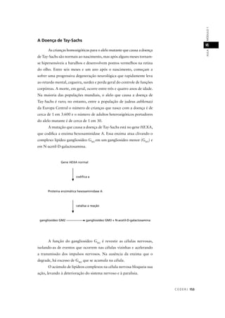 C E D E R J 153
AULAMÓDULO18
A Doença de Tay-Sachs
As crianças homozigóticas para o alelo mutante que causa a doença
de Tay-Sachs são normais ao nascimento, mas após alguns meses tornam-
se hipersensíveis a barulhos e desenvolvem pontos vermelhos na retina
do olho. Entre seis meses e um ano após o nascimento, começam a
sofrer uma progressiva degeneração neurológica que rapidamente leva
ao retardo mental, cegueira, surdez e perda geral do controle de funções
corpóreas. A morte, em geral, ocorre entre três e quatro anos de idade.
Na maioria das populações mundiais, o alelo que causa a doença de
Tay-Sachs é raro; no entanto, entre a população de judeus ashkenazi
da Europa Central o número de crianças que nasce com a doença é de
cerca de 1 em 3.600 e o número de adultos heterozigóticos portadores
do alelo mutante é de cerca de 1 em 30.
A mutação que causa a doença de Tay-Sachs está no gene HEXA,
que codiﬁca a enzima hexosaminidase A. Essa enzima atua clivando o
complexo lipídeo gangliosídeo GM2
em um gangliosídeo menor (GM3
) e
em N-acetil-D-galactosamina.
A função do gangliosídeo GM2
é revestir as células nervosas,
isolando-as de eventos que ocorrem nas células vizinhas e acelerando
a transmissão dos impulsos nervosos. Na ausência da enzima que o
degrade, há excesso de GM2
que se acumula na célula.
O acúmulo de lipídeos complexos na célula nervosa bloqueia sua
ação, levando à deterioração do sistema nervoso e à paralisia.
Gene HEXA normal
codiﬁca a
Proteína enzimática hexosaminidase A
catalisa a reação
gangliosídeo GM2 ----------------- gangliosídeo GM3 + N-acetil-D-galactosamina
 