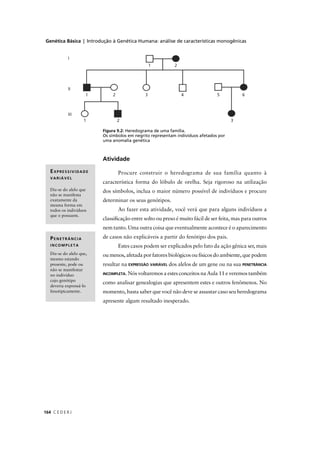 Genética Básica | Introdução à Genética Humana: análise de características monogênicas
C E D E R J164
Figura 9.2: Heredograma de uma família.
Os símbolos em negrito representam indivíduos afetados por
uma anomalia genética
Atividade
Procure construir o heredograma de sua família quanto à
característica forma do lóbulo de orelha. Seja rigoroso na utilização
dos símbolos, inclua o maior número possível de indivíduos e procure
determinar os seus genótipos.
Ao fazer esta atividade, você verá que para alguns indivíduos a
classiﬁcação entre solto ou preso é muito fácil de ser feita, mas para outros
nem tanto. Uma outra coisa que eventualmente acontece é o aparecimento
de casos não explicáveis a partir do fenótipo dos pais.
Estes casos podem ser explicados pelo fato da ação gênica ser, mais
ou menos, afetada por fatores biológicos ou físicos do ambiente, que podem
resultar na EXPRESSÃO VARIÁVEL dos alelos de um gene ou na suaL PENETRÂNCIA
INCOMPLETA. Nós voltaremos a estes conceitos na Aula 11 e veremos também
como analisar genealogias que apresentem estes e outros fenômenos. No
momento, basta saber que você não deve se assustar caso seu heredograma
apresente algum resultado inesperado.
EXPRESSIVIDADE
VARIÁVEL
Diz-se do alelo que
não se manifesta
exatamente da
mesma forma em
todos os indivíduos
que o possuem.
PENETRÂNCIA
INCOMPLETA
Diz-se do alelo que,
mesmo estando
presente, pode ou
não se manifestar
no indivíduo
cujo genótipo
deveria expressá-lo
fenotipicamente.
 