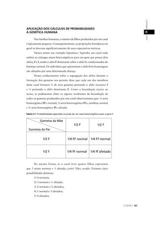 C E D E R J 167
AULAMÓDULO19
APLICAÇÃO DOS CÁLCULOS DE PROBABILIDADES
À GENÉTICA HUMANA
Nas famílias humanas, o número de ﬁlhos produzidos por um casal
é tipicamente pequeno. Conseqüentemente, as proporções fenotípicas em
geral se desviam signiﬁcativamente de suas expectativas teóricas.
Vamos tomar um exemplo hipotético. Suponha um casal onde
ambos os cônjuges sejam heterozigóticos para um gene que possui dois
alelos, F e f, sendo o alelo F dominante sobre o alelo f e condicionador dof
fenótipo normal. Os indivíduos que apresentam o alelo f em homozigosef
são afetados por uma determinada doença.
Nosso conhecimento sobre a segregação dos alelos durante a
formação dos gametas nos permite dizer que cada um dos membros
deste casal formará ½ de seus gametas portando o alelo recessivo f
e ½ portando o alelo dominante F. Como a fecundação ocorre ao
acaso, se pudéssemos obter os zigotos resultantes da fecundação de
todos os gametas produzidos por este casal observaríamos que: ¼ seria
homozigótico FF e normal; ½ seria heterozigótico Ff e, também, normalf
e ¼ seria homozigótico ff e afetado.f
Da mesma forma, se o casal tiver quatro filhos esperamos
que 3 sejam normais e 1 afetado, certo? Não, errado. Existem cinco
possibilidades distintas:
1) 4 normais;
2) 3 normais e 1 afetado;
3) 2 normais e 2 afetados;
4) 1 normal e 3 afetados;
5) 4 afetados.
Tabela 9.1: Probabilidades esperadas na prole de um casal heterozigótico para o gene F.
Gametas da Mãe
Gametas do Pai
1/2 F
1/2 f
1/4 FF normal
1/4 fF normal
1/4 Ff normal
1/4 ff afetado
1/2 F 1/2 f
 