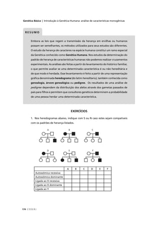 Genética Básica | Introdução à Genética Humana: análise de características monogênicas
C E D E R J174
Embora as leis que regem a transmissão da herança em ervilhas ou humanos
possam ser semelhantes, os métodos utilizados para seus estudos são diferentes.
O estudo da herança de caracteres na espécie humana constitui um ramo especial
da Genética conhecido como Genética Humana. Nos estudos da determinação do
padrão de herança de características humanas não podemos realizar cruzamentos
experimentais. As análises são feitas a partir do levantamento do histórico familiar,
o que permite avaliar se uma determinada característica é ou não hereditária e
de que modo é herdada. Esse levantamento é feito a partir de uma representação
gráﬁca denominada heredograma (do latim hereditariu), também conhecida como
genealogia, árvore genealógica ou pedigree. Os resultados de uma análise de
pedigree dependem da distribuição dos alelos através dos gametas passados de
pais para ﬁlhos e permitem que consultores genéticos determinem a probabilidade
de uma pessoa herdar uma determinada característica.
R E S U M O
EXERCÍCIOS
1. Nos heredogramas abaixo, indique com S ou N caso estes sejam compatíveis
com os padrões de herança listados.
A B C D E F
Autossômica recessiva
Autossômica dominante
Ligada ao X recessiva
Ligada ao X dominante
Ligada ao Y
 