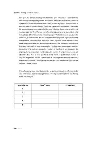 Genética Básica | Atividade prática
C E D E R J184
Note que uma célula que sofra permuta entre o gene em questão e o centrômero
formará os quatro tipos de gametas. No entanto, a freqüência de células gaméticas
cuja permuta ocorre justamente nessa condição varia segundo a distância entre o
gene em questão e o centrômero. Como não é a permuta que explica a formação
dos quatro tipos de gametas produzidos pelo indivíduo duplo-heterozigótico na
mesma proporção (1:1:1:1), que outro fenômeno poderia ser o responsável pela
formação dos diferentes gametas nessa proporção? Você se lembra de que, durante
a anáfase I, os cromossomos dos dois pares de homólogos podem segregar de forma
independente, uns dos outros, de acordo com a Segunda Lei de Mendel? Como
esse é um processo ao acaso, assumimos que em 50% das células os cromossomos
de origem materna irão para um dos pólos e os de origem paterna para o outro.
Nos outros 50%, cada um dos pólos receberá o membro de um dos pares de
origem paterna, enquanto o membro do outro par será de origem materna (reveja
a Figura 6.3 da Aula 6, para que ﬁque claro). Assim, se pudéssemos analisar o
conjunto de gametas obtidos a partir todas as células germinativas do indivíduo,
esperaríamos observar a formação de 25% de cada tipo. Pense sobre isso e discuta
com seus colegas e tutor.
4. Simule, agora, cinco fecundações entre os gametas masculinos e femininos do
casal em questão. Determine os genótipos e fenótipos dos cinco ﬁlhos resultantes
destas fecundações:
INDIVÍDUO GENÓTIPO FENÓTIPO
1
2
3
4
5
 