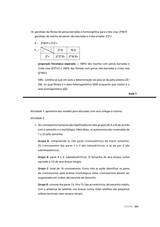 C E D E R J 205
Aula 7
Atividade 1: apresente seu modelo para discussão com seus colegas e tutores.
Atividade 2:
1. Os cromossomos humanos são classiﬁcados em sete grupos (de A a G) de acordo
com o tamanho e a morfologia. Além disso, os autossomos são numerados de
1 a 22 pelo tamanho.
Grupo A: compreende os três pares cromossômicos de maior tamanho.
Os cromossomos dos pares 1 e 3 são metacêntricos, e os do par 2 são
submetacêntricos.
Grupo B: pares 4 e 5, submetacêntricos. O tamanho de seus braços curtos
equivale a 1/3 de seus braços longos.
Grupo C: total de 14 cromossomos. Como não se pode identiﬁcar os pares
de cromossomos pela análise morfológica, estes cromossomos devem ser
organizados em ordem decrescente de tamanho.
Grupo D: consiste dos pares 13, 14 e 15. São acrocêntricos, de tamanho médio,
com a presença de satélites nos braços curtos. Estes satélites são pequenas
esferas terminais nem sempre visíveis.
14. genótipo da fêmea de penas barradas e homozigótica para crista rosa: ZB
WRR
genótipo do macho de penas não-barradas e crista simples: Zb
Zb
rr
P – ZB
WRR x Zb
Zb
rr
F1
–
proporção fenotípica esperada → 100% dos machos com penas barradas e
crista rosa (ZB
Zb
Rr) e 100% das fêmeas com penas não-barradas e crista rosar
(Zb
WRr)r
OBS.: Lembre-se que em aves a determinação do sexo se dá pelo sistema ZZ /
ZW, no qual fêmea é o sexo heterogamético (ZW) enquanto que macho é o
sexo homogamético (ZZ).
♀
♂ ZB
RB
WRWW
Zb
r ZB
Zb
Rrb
Zb
WRrWW
 