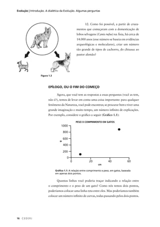 16 C E D E R J
Evolução | Introdução. A dialética da Evolução. Algumas perguntas
12. Como foi possível, a partir de cruza-
mentos que começaram com a domesticação de
lobos selvagens (Canis rufus) na Ásia, há cerca de
14.000 anos (esse número se baseia em evidências
arqueológicas e moleculares), criar um número
tão grande de tipos de cachorro, do chiuaua ao
pastor alemão?
EPÍLOGO, OU O FIM DO COMEÇO
Agora, que você tem as respostas a essas perguntas (você as tem,
não é?), temos de levar em conta uma coisa importante: para qualquer
fenômeno da Natureza, você pode encontrar, se procurar bem e tiver uma
grande imaginação e muito tempo, um número inﬁnito de explicações.
Por exemplo, considere o gráﬁco a seguir (Gráﬁco 1.1):
Quantas linhas você poderia traçar indicando a relação entre
o comprimento e o peso de um gato? Como nós temos dois pontos,
poderíamos colocar uma linha reta entre eles. Mas poderíamos também
colocar um número inﬁnito de curvas, todas passando pelos dois pontos.
Figura 1.3
Gráﬁco 1.1: A relação entre comprimento e peso, em gatos, baseada
em apenas dois pontos.
PESO X COMPRIMENTO EM GATOS
cm
g
 