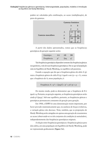 82 C E D E R J
Evolução| Freqüências gênicas e genotípicas, heterozigosidade, populações, modelos e introdução
ao Equilíbrio de Hardy-Weinberg
podem ser calculadas pela combinação, ao acaso (multiplicação), de
pares de gametas:
Gametas femininos
A B
p q
A AA AB
Gametas masculinos p p2
pq
B AB BB
q qp q2
A partir dos dados apresentados, vemos que as freqüências
genotípicas da geração seguinte serão:
Genótipo: AA AB BB
Freqüência: p2
2pq q2
Taisfreqüênciasgenotípicasdependemsomentedasfreqüênciasgênicas
nos genitores, e não de suas freqüências genotípicas. Diz-se que tal população
está em Equilíbrio de Hardy-Weinberg, ou equilíbrio sob panmixia.
Usando a equação que diz que a freqüência gênica do alelo A (p)
mais a freqüência gênica do alelo B (q) é igual a um (p + q = 1), vemos
que a freqüência de A, nessa população, é:
Freqüência A = p2
+ (2pq)/2 = p2
+ p(1-p) = p
Do mesmo modo, pode-se demonstrar que a freqüência de B é
igual a q. Portanto, na geração seguinte, as freqüências genotípicas serão
ainda p2
:2pq:q2
. Sob esse equilíbrio, portanto, as freqüências gênicas e
genotípicas permanecem constantes de geração para geração.
Em 1908, o EHW foi uma demonstração muito importante, por
haver provado matematicamente que, na ausência de forças evolutivas,
a variação gênica não decresce. Note, também, que as proporções de
Hardy-Weinberg serão atingidas em apenas uma geração de cruzamentos
ao acaso (observando-se os três conjuntos de condições já assinalados),
independentemente das freqüências genotípicas originais.
A relação entre freqüências genotípicas e freqüências gênicas para
dois alelos, em uma população em Equilíbrio de Hardy-Weinberg, pode
ser representada graﬁcamente (Figura 5.6).
 
