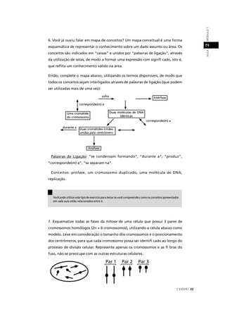 CEDERJ 33
AULAMÓDULO12
6. Você já ouviu falar em mapa de conceitos? Um mapa conceitual é uma forma
esquemática de representar o conhecimento sobre um dado assunto ou área. Os
conceitos são indicados em “caixas” e unidos por “palavras de ligação”, através
da utilização de setas, de modo a formar uma expressão com signiﬁ cado, isto é,
que reﬂita um conhecimento válido na área.
Então, complete o mapa abaixo, utilizando os termos disponíveis, de modo que
todos os conceitos sejam interligados através de palavras de ligação (que podem
ser utilizadas mais de uma vez):
Palavras de Ligaçãog ç : “se condensam formando”, “durante a”, “produz”,
“corresponde(m) a”, “se separam na”.
Conceitos: prófase, um cromossomo duplicado, uma molécula de DNA,
replicação.
Você pode utilizar este tipo de exercício para testar se você compreendeu como os conceitos apresentados
em cada aula estão relacionados entre si.
!
7. Esquematize todas as fases da mitose de uma célula que possui 3 pares de
cromossomos homólogos (2n = 6 cromossomos), utilizando a célula abaixo como
modelo. Leve em consideração o tamanho dos cromossomos e o posicionamento
dos centrômeros, para que cada cromossomo possa ser identiﬁ cado ao longo do
processo de divisão celular. Represente apenas os cromossomos e as ﬁ bras do
fuso, não se preocupe com as outras estruturas celulares.
 
