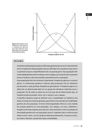 C E D E R J 83
AULA
5
A Genética de Populações estuda as diferenças genéticas que ocorrem naturalmente
entre os organismos de populações naturais, deﬁnidas como aquelas em que ocorre
cruzamento sexual e compartilhamento de um pool de genes. Tais populações têm
continuidadegenéticatantonotempocomonoespaço,porcausadointercruzamento
de seus membros e das interconexões reprodutivas entre as gerações.
Essas populações têm dois atributos importantes: freqüências gênicas e conjunto
gênico. A constituição genética é descrita pela proporção (%) de indivíduos
pertencentes a cada genótipo (freqüências genotípicas). A freqüência gênica ou
alélica de um determinado alelo em um grupo de indivíduos é deﬁnida como a
proporção (%) de todos os alelos de um loco que são de determinado tipo. As
freqüências gênicas podem variar com o tempo e com o espaço.
O equilíbrio genético pode ser deﬁnido como a estabilidade na freqüência dos
alelos, ao longo de sucessivas gerações, garantindo a manutenção da variabilidade
genética de uma população. O termo heterozigosidade refere-se a uma medida
da variação genética em uma população, com relação a um loco, reﬂetindo a
freqüência de heterozigotos para esse loco. Essa estimativa é útil na avaliação da
diversidade genética de uma população natural. A genética não é uniforme para
todos os locos. Assim, um loco pode ser altamente polimórﬁco, enquanto outros,
do mesmo indivíduo, apresentam baixa variabilidade.
Freqüênciagenotípica
Freqüência gênica de A2
Figura 5.6: Relação entre
freqüências genotípicas
e freqüências gênicas
para dois alelos em uma
população em Equilíbrio
de Hardy-Weinberg.
R E S U M O
 