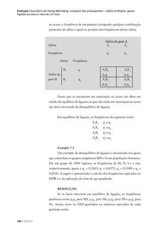 108 C E D E R J
Evolução | Equilíbrio de Hardy-Weinberg: violações dos pressupostos – alelos múltiplos, genes
ligados ao sexo e mais de um loco
ao acaso, a freqüência de um gameta carregando qualquer combinação
particular de alelos é igual ao produto das freqüências destes alelos.
Alelos do gene A
Alelos A1
A2
Freqüência p1
p2
Alelos Freqüência
B1
q1
A1
B1
A2
B1
Alelos do p1
q1
p2
q1
gene B B2
q2
A1
B2
A2
B2
p1
q2
p2
q2
Genes que se encontram em associação ao acaso são ditos em
estado de equilíbrio de ligação; os que não estão em associação ao acaso
são ditos em estado de desequilíbrio de ligação.
Em equilíbrio de ligação, as freqüências dos gametas serão:
A1
B1:
p1
x q1
A1
B2:
p1
x q2
A2
B1:
p2
x q1
A2
B2:
p2
x q2
Exemplo 7.3
Um exemplo de desequilíbrio de ligação é encontrado nos genes
que controlam os grupos sangüíneos MN e Ss em populações humanas.
Em um grupo de 1000 ingleses, as freqüências de M, N, S e s são,
respectivamente, iguais a p1
= 0,5425, p2
= 0,4575, q1
= 0,3080 e q2
=
0,6920. A seguir é apresentado o cálculo das freqüências esperadas no
EHW e o da aplicação do teste do qui-quadrado.
RESOLUÇÃO
Se os locos estiverem em equilíbrio de ligação, as freqüências
gaméticas serão p1
q1
para MS, p1
q2
para Ms, p2
q1
para NS e p2
q2
para
Ns. Assim, entre os 1000 genótipos os números esperados de cada
genótipo serão:
 