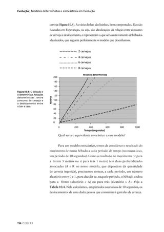 156 C E D E R J
Evolução | Modelos deterministas e estocásticos em Evolução
cerveja(Figura10.4).Asváriaslinhassãolisinhas,bemcomportadas.Elassão
baseadas em Esperanças, ou seja, são idealizações da relação entre consumo
decervejaedeslocamento,erepresentamoqueseriaomovimentodebêbados
idealizados, que seguem perfeitamente o modelo que desenhamos.
Qual seria o equivalente estocástico a esse modelo?
Para um modelo estocástico, temos de considerar o resultado do
movimento de nosso bêbado a cada período de tempo (no nosso caso,
um período de 10 segundos). Como o resultado do movimento (ir para
a frente 5 metros ou ir para trás 1 metro) tem duas probabilidades
associadas (A e R no nosso modelo, que dependem da quantidade
de cerveja ingerida), precisamos sortear, a cada período, um número
aleatório entre 0 e 1, para decidir se, naquele período, o bêbado andou
para a frente (aleatório < A) ou para trás (aleatório > A). Veja a
Tabela 10.4. Nela calculamos, em períodos sucessivos de 10 segundos, os
deslocamentos de uma dada pessoa que consumiu 6 garrafas de cerveja.
2 cervejas
4 cervejas
6 cervejas
8 cervejas
Tempo (segundos)
Metros
Modelo determinista
Figura10.4: O bêbado e
o determinista.Relações
deterministas entre
consumo de cerveja e
o deslocamento entre
o bar e casa.
 