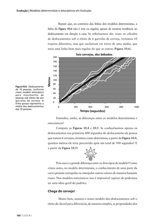 160 C E D E R J
Evolução | Modelos deterministas e estocásticos em Evolução
Repare que, ao contrário das linhas dos modelos deterministas, a
linha da Figura 10.6 não é reta ou regular, apesar de mostrar tendência ao
deslocamento em direção à casa. Se reﬁzéssemos dez vezes os cálculos
de deslocamentos sob o efeito de 6 garrafas de cerveja, veríamos 10
trajetos diferentes, mas que oscilariam em torno de uma média, que
seria uma linha bem mais regular do que as outras (Figura 10.6).
Entendeu, então, as diferenças entre os modelos deterministas e
estocásticos?
Compare as Figuras 10.4 e 10.5. Se conhecêssemos apenas os
deslocamentos nos primeiros 400 segundos do deslocamento da pessoa
que tomou 6 cervejas, teríamos como determinar, a partir da Figura 10.4,
quantos metros ele teria percorrido após um total de 500 segundos? E
a partir da Figura 10.5?
Pois essa é a grande diferença entre os dois tipos de modelo! Como
vimos antes, no modelo determinista, o conhecimento de uma parte da
curva permite extrapolar ou interpolar outros valores de maneira bastante
exata. Nos modelos estocásticos isso é impossível (apesar de podermos
ter uma idéia geral do padrão).
Chega de cerveja!
Muito bem, usamos o nosso modelo dos deslocamentos sob o
efeito do álcool para diferenciar, de maneira simples, as propriedades dos
Figura10.6: Deslocamento
de 10 pessoas, conforme
nosso modelo estocástico
para movimentos de
pessoas sob efeito de seis
garrafas de cerveja. A
linha grossa representa a
média dos deslocamentos
das 10 pessoas.
Seis cervejas, dez bêbados
Metros
Tempo (segundos)
 
