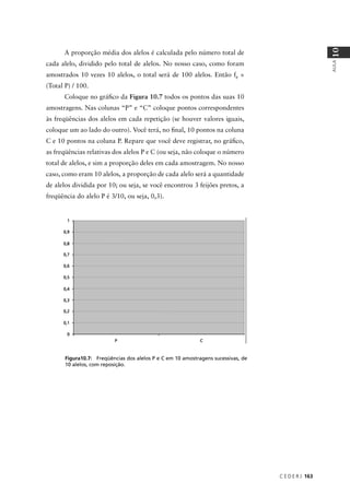 C E D E R J 163
AULA
10
A proporção média dos alelos é calculada pelo número total de
cada alelo, dividido pelo total de alelos. No nosso caso, como foram
amostrados 10 vezes 10 alelos, o total será de 100 alelos. Então fP
=
(Total P) / 100.
Coloque no gráﬁco da Figura 10.7 todos os pontos das suas 10
amostragens. Nas colunas “P” e “C” coloque pontos correspondentes
às freqüências dos alelos em cada repetição (se houver valores iguais,
coloque um ao lado do outro). Você terá, no ﬁnal, 10 pontos na coluna
C e 10 pontos na coluna P. Repare que você deve registrar, no gráﬁco,
as freqüências relativas dos alelos P e C (ou seja, não coloque o número
total de alelos, e sim a proporção deles em cada amostragem. No nosso
caso, como eram 10 alelos, a proporção de cada alelo será a quantidade
de alelos dividida por 10; ou seja, se você encontrou 3 feijões pretos, a
freqüência do alelo P é 3/10, ou seja, 0,3).
Figura10.7: Freqüências dos alelos P e C em 10 amostragens sucessivas, de
10 alelos, com reposição.
 