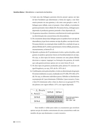 Genética Básica | Mendelismo: o nascimento da Genética
C E D E R J68
1. Cada uma das linhagens parentais deveria possuir apenas um tipo
de fator hereditário que determinasse a forma da vagem, e esse fator
estaria presente em seus gametas, o elo entre uma geração e outra. A
linhagem pura inﬂada, como só possuía o fator inﬂado, só produziria
gametas portando o fator inﬂado (D). Da mesma forma, a linhagem pura
deprimida só produziria gametas portando o fator deprimido (d).
2. Os gametas masculino e feminino contribuiriam de modo equivalente
na determinação das características dos descendentes.
3. Do cruzamento dessas duas linhagens puras só poderia haver um tipo de
descendência, já que havia somente um tipo de pólen e um tipo de óvulo.
Um passo decisivo na construção desse modelo foi a conclusão de que as
plantashíbridasdaF1,emboraapresentassemaformainﬂada,possuiriam,
necessariamente, os fatores D e d.
4. Quando as plantas da F1 produzissem óvulos e grãos de pólen, cada
gameta só poderia apresentar fatores de hereditariedade de um tipo.
Ou seja, os dois tipos de fatores existentes em uma planta híbrida
deveriam se separar (segregar) na formação dos gametas, de modo
que cada gameta portasse apenas um ou outro fator, D ou d.
5. Os dois tipos de gametas produzidos pelas plantas F1 estariam em
igual freqüência, ou seja, 50% de D e 50% de d.
6. Combinações entre grãos de pólen e óvulos na determinação da geração
F2 seriam totalmente ao acaso, resultando em 25% DD, 50% Dd e 25%
dd. Ou seja, os diferentes indivíduos puros e híbridos se distribuiriam
na proporção de 1 puro dominante: 2 híbridos: 1 puro recessivo. Como
o fator D é dominante sobre o fator d, observa-se na geração F2 75%
das plantas com vagem inﬂada e 25% com vagem deprimida.
Esse modelo é válido para todos os cruzamentos que envolvem
apenas um par de estados contrastantes de uma característica onde um
membro do par seja dominante e o outro recessivo.
F 1 Ó v u l o
F 1 P ó l e n
5 0 % D
5 0 % d
2 5 % D D
2 5 % D d
2 5 % D d
2 5 % d d
5 0 % D 5 0 % d
Proporção genotípica
esperada na F2:
1DD : 2Dd : 1dd
 
