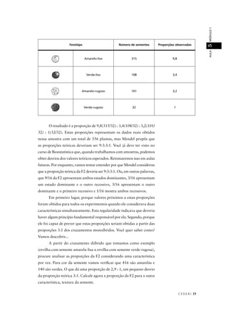 C E D E R J 77
AULAMÓDULO15
Fenótipo Número de sementes Proporções observadas
Amarelo-liso 315 9,8
Verde-liso 108 3,4
Amarelo-rugoso 101 3,2
Verde-rugoso 32 1
O resultado é a proporção de 9,8(315/32) : 3,4(108/32) : 3,2(101/
32) : 1(32/32). Estas proporções representam os dados reais obtidos
nessa amostra com um total de 556 plantas, mas Mendel propôs que
as proporções teóricas deveriam ser 9:3:3:1. Você já deve ter visto no
curso de Bioestatística que, quando trabalhamos com amostras, podemos
obter desvios dos valores teóricos esperados. Retomaremos isso em aulas
futuras. Por enquanto, vamos tentar entender por que Mendel considerou
que a proporção teórica da F2 deveria ser 9:3:3:1. Ou, em outras palavras,
que 9/16 da F2 apresentam ambos estados dominantes, 3/16 apresentam
um estado dominante e o outro recessivo, 3/16 apresentam o outro
dominante e o primeiro recessivo e 1/16 mostra ambos recessivos.
Em primeiro lugar, porque valores próximos a estas proporções
foram obtidos para todos os experimentos quando ele considerava duas
características simultaneamente. Esta regularidade indicava que deveria
haver algum princípio fundamental responsável por ela. Segundo, porque
ele foi capaz de prever que estas proporções seriam obtidas a partir das
proporções 3:1 dos cruzamentos monoíbridos. Você quer saber como?
Vamos descobrir...
A partir do cruzamento diíbrido que tomamos como exemplo
(ervilha com semente amarela-lisa x ervilha com semente verde-rugosa),
procure analisar as proporções da F2 considerando uma característica
por vez. Para cor da semente vamos veriﬁcar que 416 são amarelas e
140 são verdes. O que dá uma proporção de 2,9 : 1, um pequeno desvio
da proporção teórica 3:1. Calcule agora a proporção da F2 para a outra
característica, textura da semente.
 