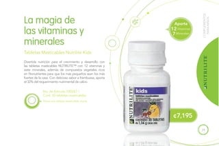 39
¢7,195
No. de Artículo 100267 /
Cont. 30 tabletas masticables
Divertida nutrición para el crecimiento y desarrollo con
las tabletas masticables NUTRILITE™ con 12 vitaminas y
siete minerales, además de compuestos vegetales ricos
en fitonutrientes para que los más pequeños sean los más
fuertes de la casa. Con delicioso sabor a frambuesa, aporta
el 32% del requerimiento nutrimental de calcio.
La magia de
las vitaminas y
minerales
Tabletas Masticables Nutrilite Kids
Toma una tableta masticable diaria.
COMPLEMENTOS
PARANIÑOS
Aporta
12
7
Vitaminas
Minerales
 