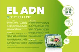 EL ADNEL ADN
*Fuente: Euromonitor International Limited, www.euromonitor.com/amway-claim
Nuestro ADN se compone por
naturaleza, ciencia y nutrición.
El compromiso de NUTRILITE™
es ofrecer productos de la mejor
calidad y origen natural; así como ser
líderes en investigación, desarrollo e
innovación en la nutrición.
CIENCIA
Los científicos del Instituto de la
Salud NUTRILITE™ y su Gabinete de
Asesores Científicos utilizan lo último
en tecnología para extraer el mayor
beneficio de las cosechas y evaluar
nuevos ingredientes. Están al frente
de la Nutrigenómica: la ciencia de
cómo nuestros genes interactúan
con los nutrientes.
NATURALEZA
Los mejores suplementos inician con
las mejores plantas y NUTRILITE™
es la única marca que cultiva,
cosecha y procesa plantas en sus
propias granjas con certificación
orgánica*; un programa para tener
el mejor suelo: libre de pesticidas y
plaguicidas, asegurando un sistema
de producción amigable
con el medio ambiente,
sustentable y saludable.
NUTRICIÓN
Salud óptima significa
tomar decisiones para vivir
lo más saludable posible.
 