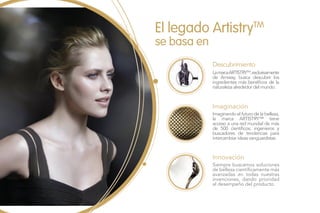 El legado ArtistryTM
se basa en
Descubrimiento
LamarcaARTISTRYTM
,exclusivamente
de Amway, busca descubrir los
ingredientes más benéficos de la
naturaleza alrededor del mundo.
Imaginación
Imaginando el futuro de la belleza,
la marca ARTISTRY™ tiene
acceso a una red mundial de más
de 500 científicos, ingenieros y
buscadores de tendencias para
intercambiar ideas vanguardistas.
Innovación
Siempre buscamos soluciones
de belleza científicamente más
avanzadas en todas nuestras
invenciones, dando prioridad
al desempeño del producto.
 