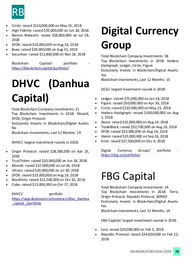 Rising Blockchain Magazine Results Of 2018
