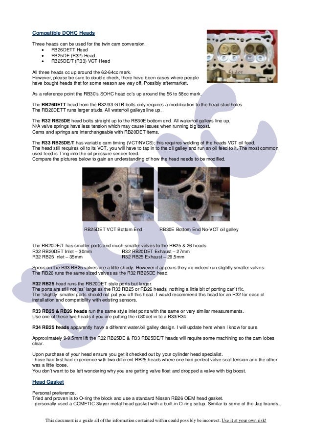 Rb30 Dohc Guide Rb30 Dohc Guide