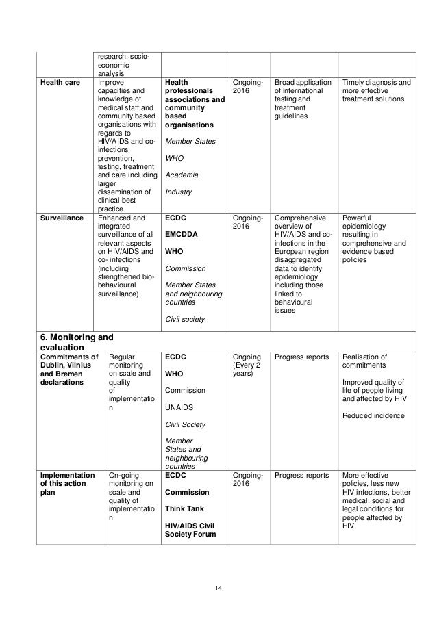 Ec hiv actionplan_2014_en