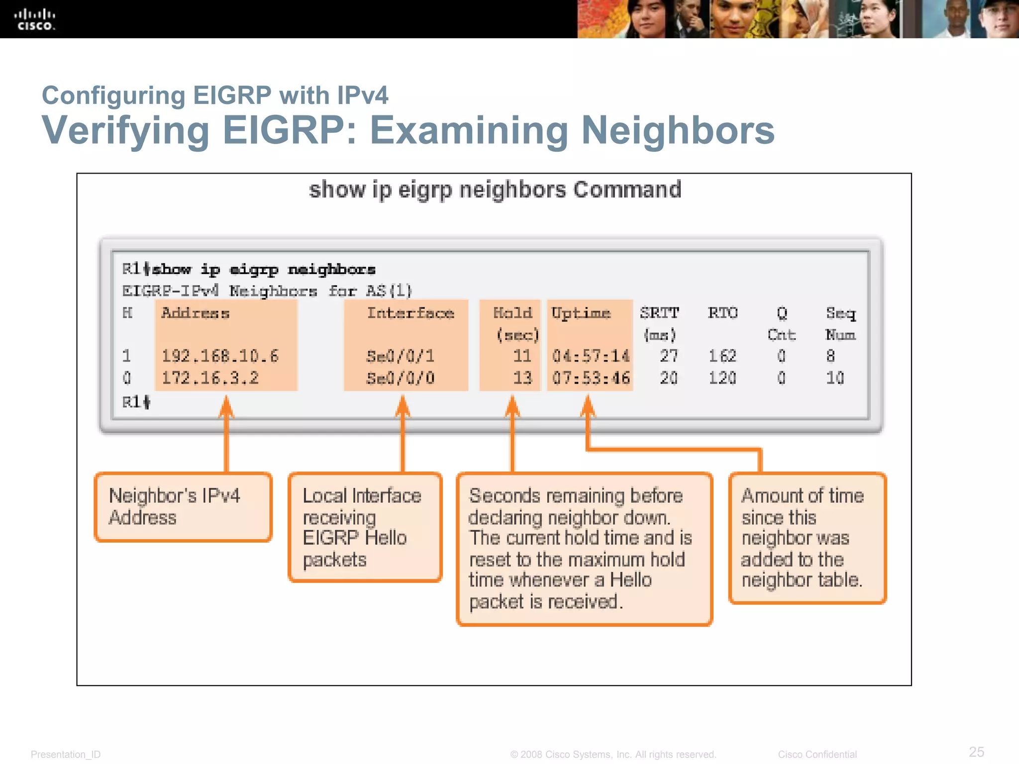 Presentation_ID 25© 2008 Cisco Systems, Inc. All rights reserved. Cisco Confidential
Configuring EIGRP with IPv4
Verifying EIGRP: Examining Neighbors

 