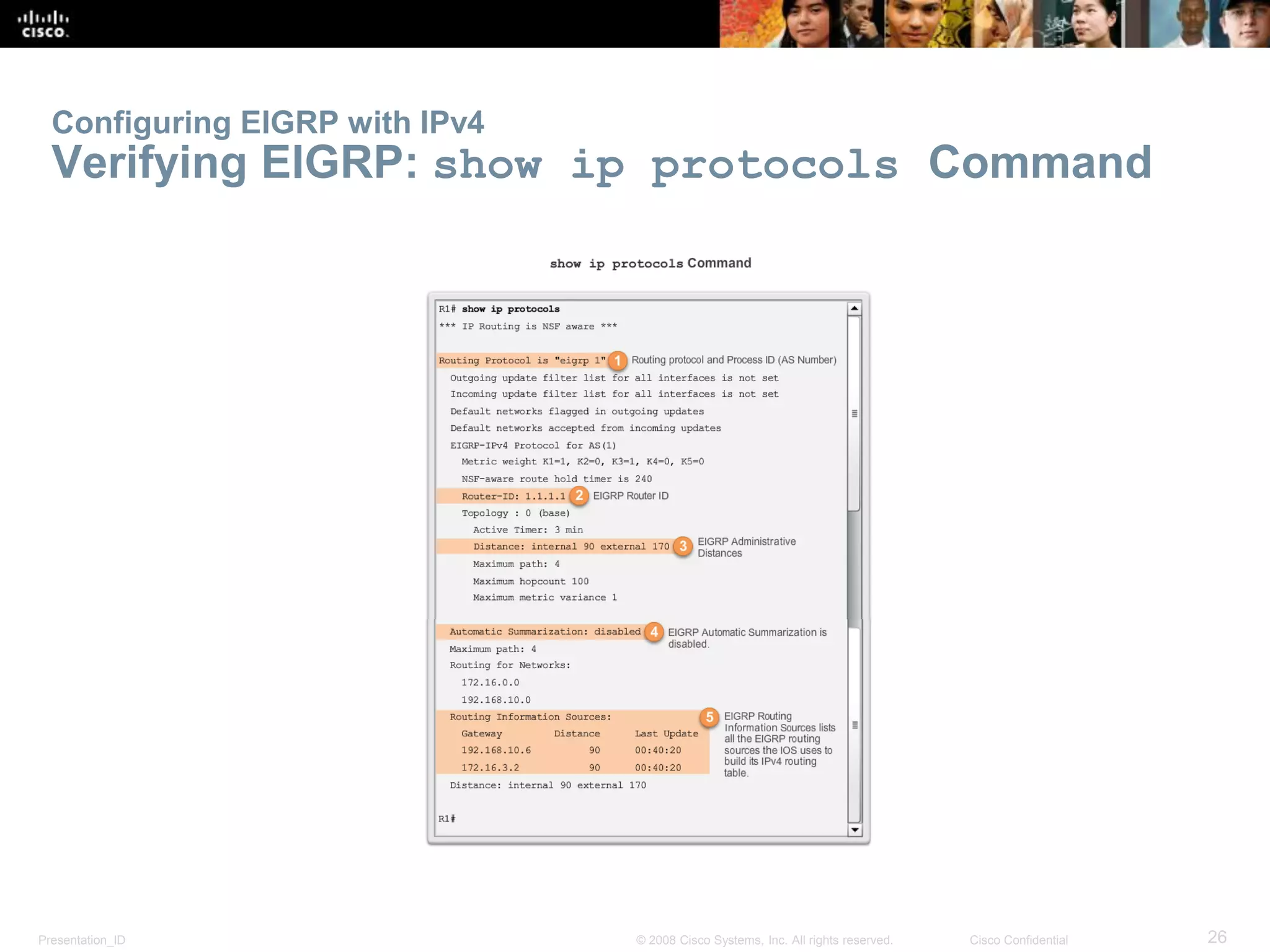 Presentation_ID 26© 2008 Cisco Systems, Inc. All rights reserved. Cisco Confidential
Configuring EIGRP with IPv4
Verifying EIGRP: show ip protocols Command
 