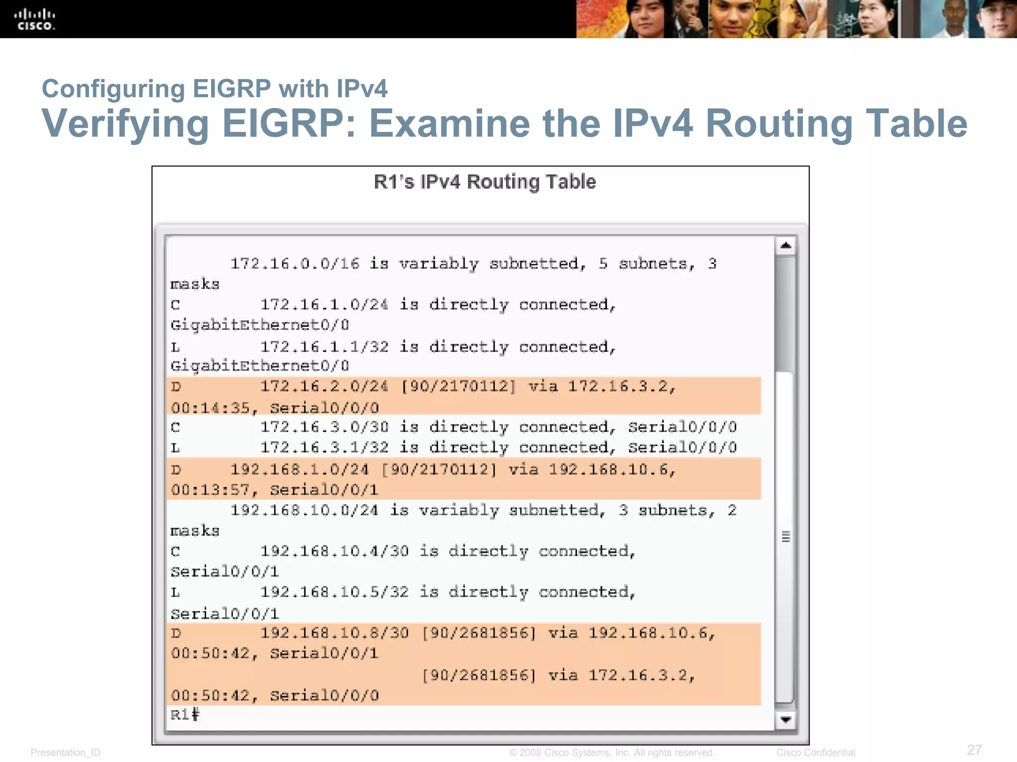 Presentation_ID 27© 2008 Cisco Systems, Inc. All rights reserved. Cisco Confidential
Configuring EIGRP with IPv4
Verifying EIGRP: Examine the IPv4 Routing Table
 