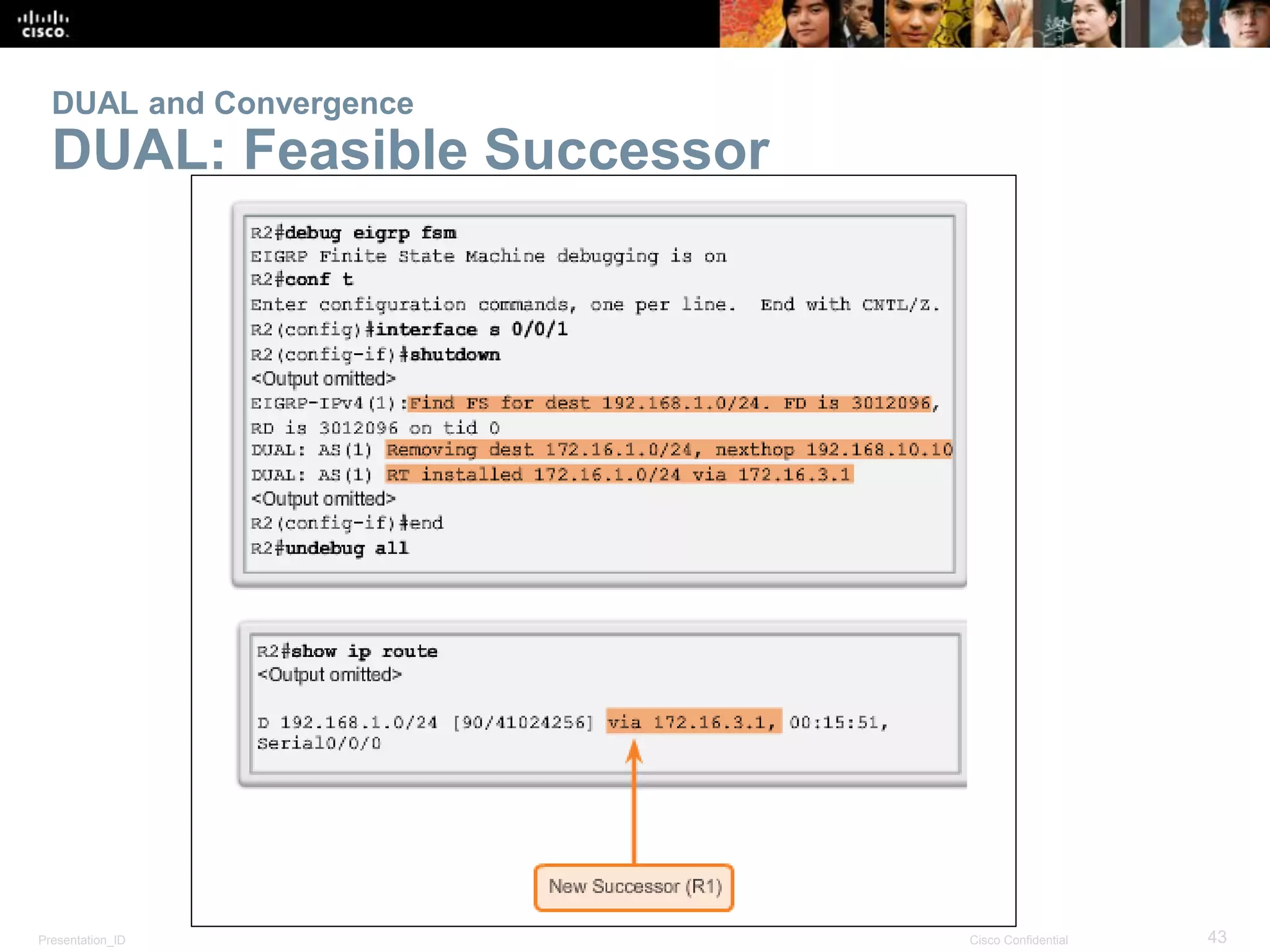 Presentation_ID 43© 2008 Cisco Systems, Inc. All rights reserved. Cisco Confidential
DUAL and Convergence
DUAL: Feasible Successor
 
