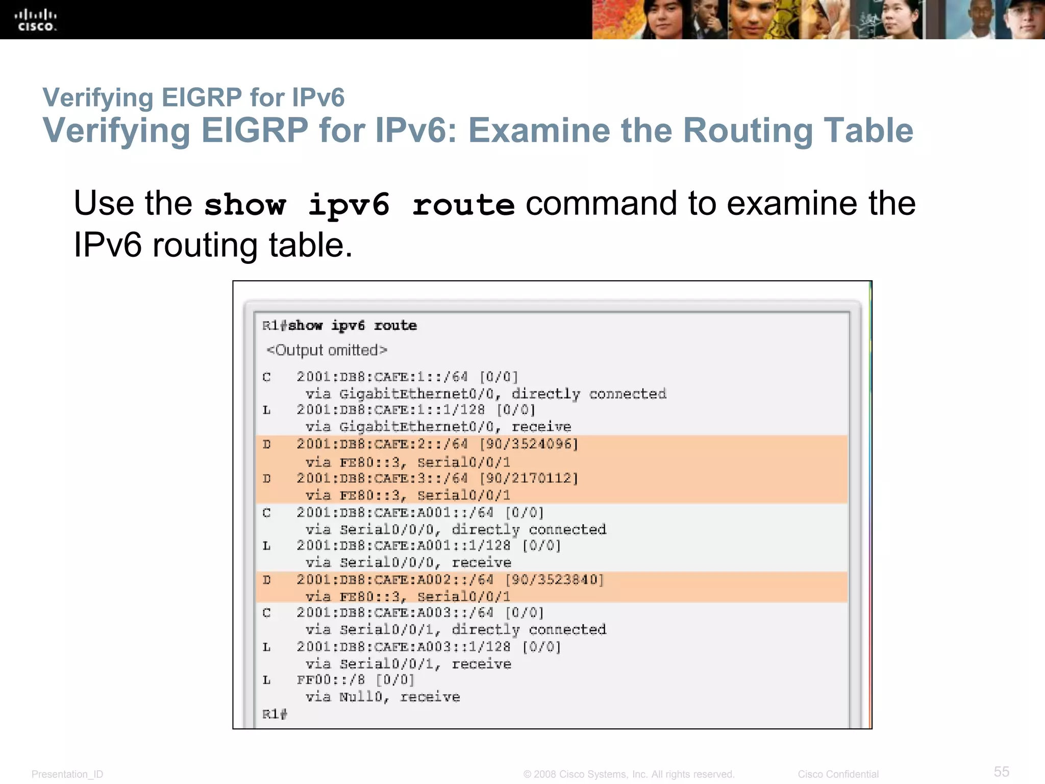 Presentation_ID 55© 2008 Cisco Systems, Inc. All rights reserved. Cisco Confidential
Verifying EIGRP for IPv6
Verifying EIGRP for IPv6: Examine the Routing Table
Use the show ipv6 route command to examine the
IPv6 routing table.
 