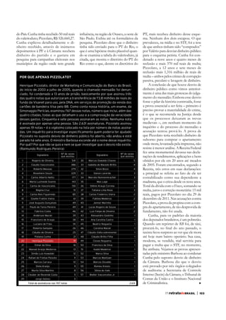 do País. Cunha tinha recebido 50 mil reais
do valerioduto; Pizzolato, R$ 326.660,27.
Cunha explicou detalhadamente o dinheiro recebido, através de inúmeros
dinheiro do partido e o gastara em
pesquisa para campanhas eleitorais nos
municípios da região onde tem grande

São Paulo. Exibiu até os formulários da
pesquisa. Pizzolato disse que o dinheiro
tinha sido enviado para o PT do Rio, o
que é uma hipótese muito plausível quando se examina a tabela do valerioduto, já
citada, que mostra o diretório do PT do
Rio como o que, dentre os diretórios do

POR QUE APENAS PIZZOLATO?
Henrique Pizzolato, diretor de Marketing e Comunicação do Banco do Brasil,
do início de 2003 a julho de 2005, quando o chamado mensalão foi denunciado, foi condenado a 13 anos de prisão, basicamente por que assinou três
das quatro notas que autorizaram a transferência de 73,8 milhões de reais do
fundo da Visanet para uso, pela DNA, em serviços de promoção da venda dos
cartões de bandeira Visa pelo BB. Como conta nossa história, um exame, da
Simonaggio Perícias, examinou 767 dessas notas, número que inclui, além das
quatro citadas, todas as que detalham o uso e a comprovação da veracidade
desses gastos. Cinquenta e sete pessoas assinaram as notas. Nenhuma nota
é assinada por apenas uma pessoa. São 2.631 assinaturas. Pizzolato assinou
apenas 19 notas — é o vigésimo colocado na lista por número de notas assinadas. Um inquérito para investigar especificamente quem poderia ter ajudado
Pizzolato no suposto desvio de dinheiro público foi aberto, não andou e está
parado há sete anos. O ministro Barbosa esconde até o nome desse inquérito.
Por quê? Por que não se quis e nem se quer investigar que o desvio não existe.
(Raimundo Rodrigues Pereira)
Signatário

Nº de vezes
que assinou

Signatário

Nº de vezes
que assinou

1

Rogerio de Oliveira

541

30

Marcos Oswaldo Chaves

5

2

Claudio Vasconcelos

386

33

Isabella de Macedo Britto

4

3

Roberto Messias

279

32

Silvio Bizzo

4

4

Rosemere Souza

229

33

Danon Lacerda

3

5

Carlos Alberto Netto

177

34

Marcelo Nonnenmracher

3

6

Maria Luzineide Soares

143

35

Max Lage

3

7

Carlos de Vasconcelos

130

36

Stênio Araujo Correia

3

8

Regina Cruz

111

37

Tatiana Lima Rosa

3

9

Carlos Reis Figueiredo

85

38

Carlos Frederico Vieira

2

10

Giselle Frattini Vieira

61

39

Fabíola Medeiros

2

11

José Augusto Gonçalves

49

40

Jenner Marinho

2

12

Paulo de Tarso Pereira

49

41

Lucas Rogeiro de Souza

2

13

Fabrício Costa

46

42

Luiz Felipe de Oliveira

2

14

Anderson Maciel

39

43

Alessandro Godinho

1

15

Francícero de Araujo

38

44

Ana Carolina Castro

1

16

Luciano de Fries

35

45

Beatriz Nogueira

1

17

Roberta Sampaio

26

46

Carolina Maciel

Cláudio de Oliveira

25

47

Cláudio (falta sobrenome)

1

19

Poliana Cunha

21

48

Cláudio Britto Filho

1

20

Henrique Pizzolato

19

49

Cloves Nogueira

1

fez uma monumental devassa nas declarações de rendimentos, aplicações e bens
obtidos por ele em 20 anos até meados
de 2005. Foram encontrados, segundo a
Receita, três erros em suas declarações:
a principal se referia ao fato de ele ter
contabilizado como sua dependente a
madrasta, que o criou desde os nove anos.
Total da dívida com o Fisco, somando-se
multa, juros e correção monetária: 15 mil
reais, pagos por Pizzolato no dia 29 de
dezembro de 2011. Nas acusações contra
Pizzolato, a prova da propina com a compra do apartamento, de tão desprovida de
fundamento, não foi usada.
Cunha, para os padrões da maioria
dos deputados brasileiros, é um pobretão.
Quando um repórter de RB foi, de táxi,

1

18

PT, mais recebeu dinheiro desse esquema. Nenhum dos dois escapou. O que
prevaleceu, na mídia e no STF, foi a tese
de que ambos tinham sido “comprados”
por Valério para desviar dinheiro público
para o esquema petista. Cunha foi condenado a nove anos e quatro meses de
reclusão e mais 370 mil reais de multa;
Pizzolato, a 12 anos e sete meses de
reclusão mais 1,316 milhão de reais de
multa – ambos pelos crimes de corrupção
passiva, peculato e lavagem de dinheiro.
A conclusão de que houve desvio de
dinheiro público como vimos anteriormente é uma das mais grotescas do julgamento do mensalão. Embora esse desvio
fosse o pilar da história construída, fosse
a prova essencial a ser feita – primeiro é
preciso provar a materialidade do crime,
é o que se recomenda na Justiça desde
que os processos deixaram as trevas
medievais –, em nenhum momento do
inquérito e do processo do mensalão a
acusação tentou prová-lo. A prova de
que Pizzolato teria recebido dinheiro de
suborno para comprar o apartamento
onde mora, levantada pela imprensa, não

21

Eimar da Silva

16

50

Francisco da Silva

1

22

Manoel Araújo Medeiros

13

51

Kadié Medeiros

1

23

Simão Luiz Kowalski

12

52

Marco Silva

1

24

Rafael de Freitas Peixoto

11

53

Marcos Mantoan

1

25

Marcos Carraca

10

54

Marcos Osvaldo

1

26

Stela Araújo

9

55

Romeu Kreutz

1

27

Murilo Silva Martins

8

56

Sônia do Vale

1

28

Cleuber de Rezende Costa

5

57

Walter Vasconcelos Jr

1

29

Jorge Veloso

5

Total de assinaturas nas 767 notas

2.631

até hoje num bairro operário. Sua casa,
modesta, se vendida, mal serviria para
pagar a multa que o STF, no momento,
lhe atribuiu. Vejamos as provas apresentadas pelo ministro Barbosa ao condenar
Cunha pelo suposto desvio de dinheiro
da Câmara. Barbosa diz que o desvio
está provado por três órgãos colegiados
de auditoria: a Secretaria de Controle
Interno (Secin) da Câmara, o Tribunal de
Contas da União e o Instituto Nacional
de Criminalística.
77 retratodoBRASIL

|

103

 