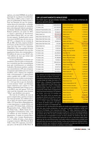 agência, a já citada SMP&B, não podiam
participar de sua direção de publicidade.
Além disso, a DNA, antes a maior empresa de publicidade de Minas Gerais, é
hoje um fantasma do que foi: praticamente deixou de existir após o escândalo
provocado pela denúncia do mensalão
pelo então deputado federal e presidente
do Partido Trabalhista Brasileiro (PTB),
Roberto Jefferson, em junho de 2005,
e a busca e apreensão de documentos,
pela Polícia Federal (PF), em sua sede,
no mês seguinte. Ajudados pelos outros
dois sócios da DNA que não são réus na
AP 470, e a despeito da má vontade da
PF, do BB e da Cielo, empresa herdeira
da Visanet, em lhes fornecer a documentação que têm sobre o caso, disseram
Hollerbach e Paz, conseguiram levantar
boa parte dos documentos. No caso dos
pagamentos feitos, eles correspondem a
63 milhões de reais, ou seja, 85,34% dos
73,8 milhões de reais que teriam sido
supostamente desviados.
Os dois publicitários mostraram aos
jornalistas a lista de todos os fornecedores e as petições que lhes encaminharam
para que confirmassem os trabalhos
realizados. Mostraram também o pedido
os materiais apreendidos por ela na sede
da DNA, com o objetivo de completar
toda a documentação. E apresentaram
para terem acesso a todas as autorizações
de gasto para uso dos recursos do fundo – visto que têm as que são chamadas
as notas técnicas “mães”, que liberaram
quatro depósitos que somam os 73,8
ta da DNA, mas têm apenas 72,5% do
valor total das chamadas notas técnicas
Do total de 63 milhões de reais de
gastos comprovados, a perícia constatou
que mais da metade, 32,1 milhões de reais, ou 54,6% do total, foi para a mídia de
rádio e TV. Nesse bloco, disparadamente,
o mais importante é o grupo Globo, em
que estão a TV Globo Ltda., a Globosat
Programadora Ltda., a Rádio Globo de
São Paulo Ltda., a Rádio Globo S.A. e
a Infoglobo Comunicações Ltda., com
5,5 milhões de reais recebidos, em 21
pagamentos. A seguir, no mesmo bloco
de mídia, vêm o grupo Bandeirantes,
com 1,7 milhão de reais, e, bem abaixo,
os grupos menores: SBT, Record, Rede
Vida e várias TVs regionais, com destaque para a de São José do Rio Preto

UM LEVANTAMENTO MINUCIOSO
Os reais que o grupo Globo recebeu... no meio de centenas de
outros beneficiários
TV Globo Ltda

3.600.000,00

Correio Braziliense

14.960,40

TV Globo Ltda

637.500,00

Diário Grande ABC

10.258,56

Globosat Programadora Ltda

1.122.807,21

O Estado de S. Paulo

73.515,00

Globosat Programadora Ltda

18.000,00

Diário de Cuiabá

7.949,76

Rádio Globo S.A.

50.168,30

Rádio Atual

6.720,00

Rádio Globo São Paulo Ltda.

58.021,60

Rádio Nativa

14.976,00

Rádio Globo São Paulo Ltda.

5.491,20

Rádio 93 FM RJ

Rádio Globo São Paulo Ltda

24.864,40

Rádio JB FM RJ

7.488,00

Rádio Globo São Paulo Ltda

1.372,80

Rádio Globo AM, RJ

40.134,64
21.403,20

7.081,20

Rádio Globo S.A.

21.570,00

Rádio Tupi

TV Globo Ltda

5.500,00

Rádio Liberdade BH

TV Globo Ltda

51.150,00

Rádio Alvorada FM BH

1.935,36

TV Globo Ltda

46.498,00

Rádio BH FM

4.914,00

TV Globo Ltda

58.922,40

Rádio CBN FM Curitiba

3.436,16

TV Globo Ltda

97.288,88

Rádio CBN AM Cuiabá

898,56

TV Globo Ltda

79.994,12

TV Globo Ltda

258.425,06

Rádio Stereo Vale

6.021,12

1.751,04

Rádio Planalto Brasília

3.690,96

TV Globo Ltda

98.110,46

Rádio Antena Um

3.386,88

TV Globo Ltda

44.337,24

Rádio Laser

4.608,00

TV Globo Ltda

59.509,22

Rádio Cidade Campinas

5.376,00

TV Globo Ltda

513.378,52

Rádio Alpha SP

21.216,00

Diario do Nordeste

18.450,43

Se o dinheiro do fundo Visanet tivessse
Rádio Globo AM
4.392,46
sido desviado do Banco do Brasil, o
Rádio Ribeirão Preto AM
1.040,26
principal acusado pelo desvio deveria ser
o grupo Globo de mídia. Ele inclui a TV
Rádio Band Vale
3.312,00
Globo Ltda., a Globosat Programadora
Rádio Independência FM
1.585,92
Ltda., a Rádio Globo de São Paulo Ltda.,
Rádio Iemanjá, Salvador
1.370,88
a Rádio Globo S.A., do Rio, e a Infoglobo
Rádio Recife Verdes Mares
2.352,00
Comunicações Ltda. No quadro acima,
à esquerda, estão todos os pagamentos
Rádio 96 de Maceió
1.618,56
feitos para essas empresas com dinheiro
Rádio Difusora
14.784,00
do fundo, cerca de 5,5 milhões de
Rádio Tupi FM
12.700,80
reais. Esse total, entre os grupos que
receberam dinheiro do fundo, é a maior
Rádio Globo AM
46.417,28
fatia dos gastos com mídia, que, por sua
Rádio 93 Fortaleza
2.210,88
vez, é a maior rubrica dos dispêndios.
Rádio Verdes Mares
1.740,48
A coluna da direita ajuda a ver que o
tal desvio só existiu na imaginação dos
ministros do STF: ela lista parte dos gastos do fundo com publicidade e propaganda
num dos seus muitos programas, no caso para o apoio à venda do cartão Visa
Electron Pré-Datado. Cem empresas de mídia – TV, rádio, imprensa e internet –
receberam recursos desse programa (para simplificar, a lista foi reproduzida apenas
do número 46 ao 78). As setas vermelhas indicam as duas do grupo Globo na lista
à esquerda que correspondem às duas na lista à direita. Os números não são os
mesmos porque na lista à direita eles aparecem já com os descontos dados pelas
agências, de cerca de 20% do total. Conclusão: embora a Globo tenha recebido uma
boa parte dos recursos do fundo Visanet, muitas outras empresas, do Brasil inteiro,
poderiam atestar que receberam também uma parte, ou seja, que não houve o tal
desvio inventado para condenar os petistas e seus aliados
77 retratodoBRASIL

|

99

 