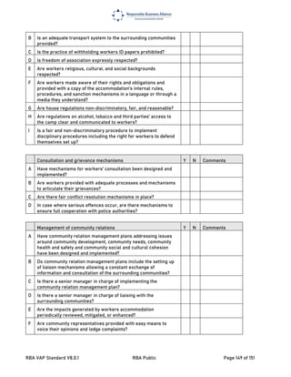 RBA-VAP-Standard Responsible Business Alliance Code of Conduct v8.0 | PDF