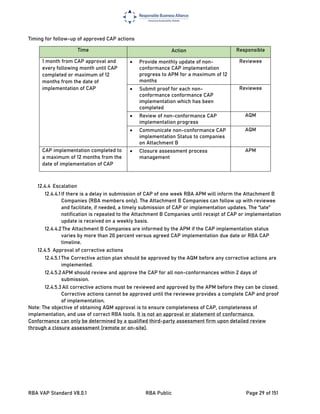RBA-VAP-Standard Responsible Business Alliance Code of Conduct v8.0 | PDF