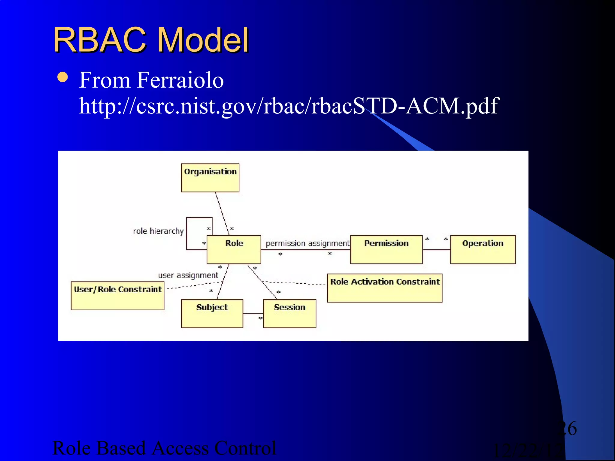 RBAC Model
 From   Ferraiolo
  http://csrc.nist.gov/rbac/rbacSTD-ACM.pdf




                                                 26
Role Based Access Control                 12/22/12
 