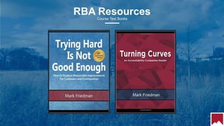 4
RBA ResourcesCourse Text Books
 
