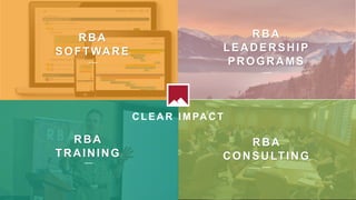 8
RBA
CONSULTING
RBA
SOFTWARE
RBA
TRAINING
CLEAR IMPACT
RBA
LEADERSHIP
PROGRAMS
 