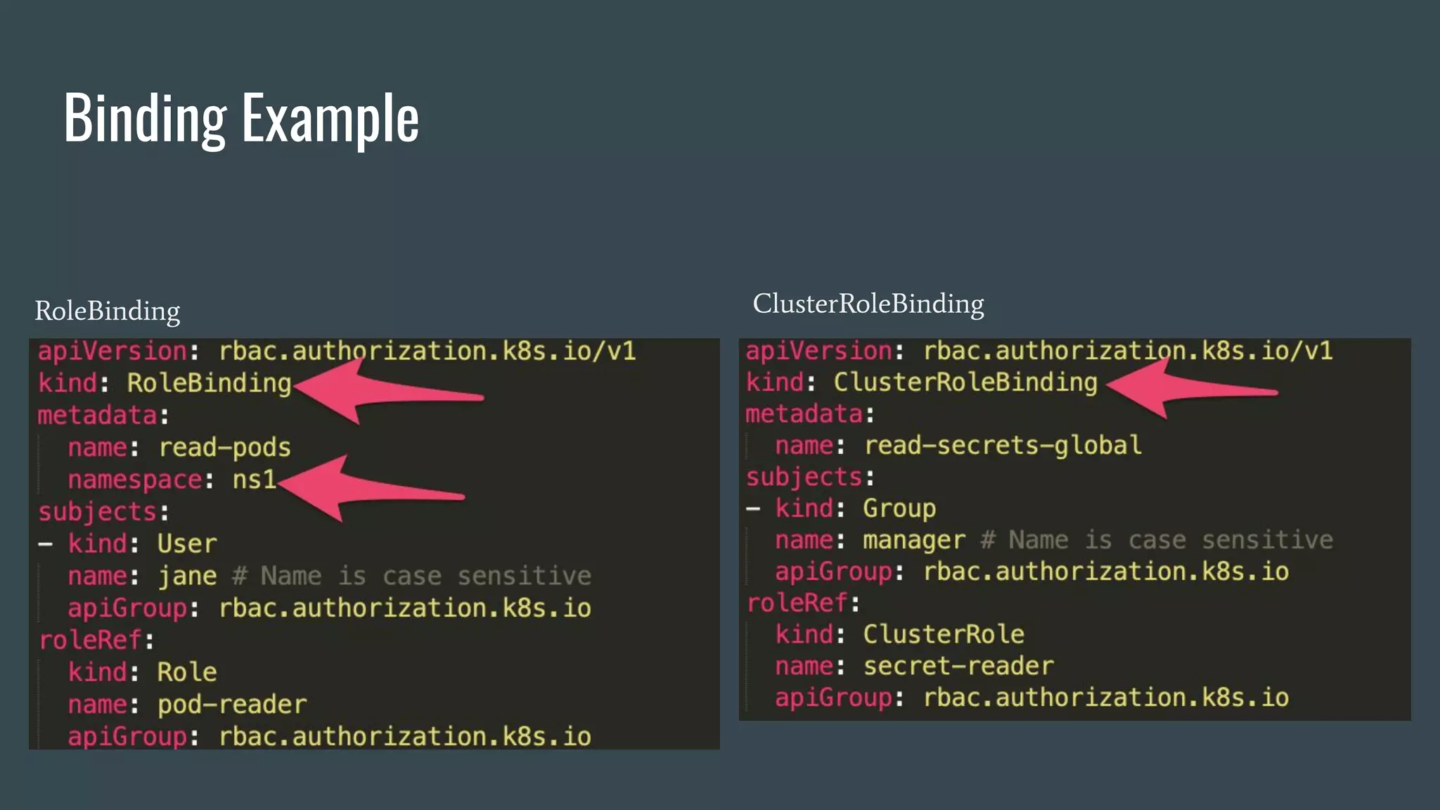 Binding Example
RoleBinding ClusterRoleBinding
 