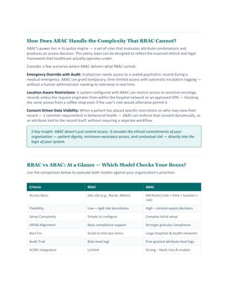 RBAC vs ABAC in Healthcare: Choosing the Right Access Control Model for ...