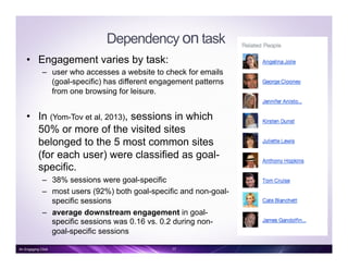 Dependency on task
•  Engagement varies by task:
–  user who accesses a website to check for emails
(goal-specific) has different engagement patterns
from one browsing for leisure.
•  In (Yom-Tov et al, 2013), sessions in which
50% or more of the visited sites
belonged to the 5 most common sites
(for each user) were classified as goal-
specific.
–  38% sessions were goal-specific
–  most users (92%) both goal-specific and non-goal-
specific sessions
–  average downstream engagement in goal-
specific sessions was 0.16 vs. 0.2 during non-
goal-specific sessions
17An Engaging Click
 