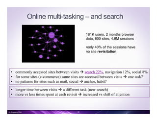 Online multi-tasking – and search
181K users, 2 months browser
data, 600 sites, 4.8M sessions
• only 40% of the sessions have
no site revisitation
•  commonly accessed sites between visits à search 22%, navigation 12%, social 8%
•  for some sites (e-commerce) same sites are accessed between visits à one task?
•  no patterns for sites such as mail, social à anchor, habit?
•  longer time between visits à a different task (new search)
•  more vs less times spent at each revisit à increased vs shift of attention
An Engaging Click 29
 