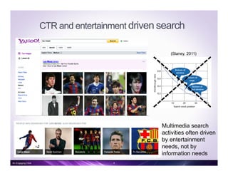 Multimedia search
activities often driven
by entertainment
needs, not by
information needs
CTR and entertainment driven search
(Slaney, 2011)
An Engaging Click 4
 