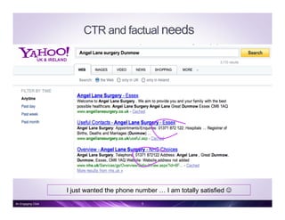 I just wanted the phone number … I am totally satisfied J
CTR and factual needs
An Engaging Click 5
 