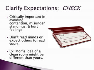    Critically important in
    avoiding
    contention, misunder
    standings, & hurt
    feelings

   Don‟t read minds or
    expect others to read
    yours.

   Ex: Moms idea of a
    clean room might be
    different than yours.
 