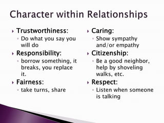  Trustworthiness:
◦ Do what you say you
will do
 Responsibility:
◦ borrow something, it
breaks, you replace
it.
 Fairness:
◦ take turns, share
 Caring:
◦ Show sympathy
and/or empathy
 Citizenship:
◦ Be a good neighbor,
help by shoveling
walks, etc.
 Respect:
◦ Listen when someone
is talking
 