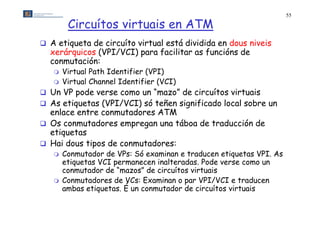 55

        Circuítos virtuais en ATM
 A etiqueta de circuíto virtual está dividida en dous niveis
  xerárquicos (VPI/VCI) para facilitar as funcións de
  conmutación:
      Virtual Path Identifier (VPI)
      Virtual Channel Identifier (VCI)
 Un VP pode verse como un “mazo” de circuítos virtuais
 As etiquetas (VPI/VCI) só teñen significado local sobre un
  enlace entre conmutadores ATM
 Os conmutadores empregan una táboa de traducción de
  etiquetas
 Hai dous tipos de conmutadores:
      Conmutador de VPs: Só examinan e traducen etiquetas VPI. As
       etiquetas VCI permanecen inalteradas. Pode verse como un
       conmutador de “mazos” de circuítos virtuais
      Conmutadores de VCs: Examinan o par VPI/VCI e traducen
       ambas etiquetas. É un conmutador de circuítos virtuais
              etiquetas
 