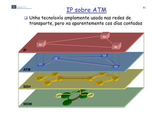 IP sobre ATM
                                                           81



 Unha tecnoloxía amplamente usada nas redes de
     transporte, pero xa aparentemente cos días contados

                                      R3


         R1
                                           R2
IP
                                      C3
                C2

         C1
                                           C4
ATM



SDH




WDM
 