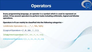 R basics for MBA Students[1].pptx